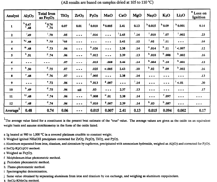 1657073507909325.png image.png